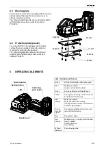 Предварительный просмотр 37 страницы Fromm P331 A Service Manual