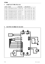 Предварительный просмотр 45 страницы Fromm P331 A Service Manual