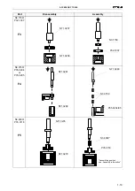 Предварительный просмотр 10 страницы Fromm P356.0001.01 Service Manual