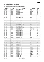 Предварительный просмотр 22 страницы Fromm P356.0001.01 Service Manual