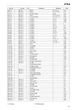 Предварительный просмотр 24 страницы Fromm P356.0001.01 Service Manual