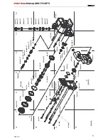 Preview for 17 page of Fromm P356 Operation Manual & Spare Parts List