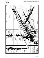 Preview for 18 page of Fromm P356 Operation Manual & Spare Parts List