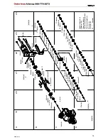 Preview for 19 page of Fromm P356 Operation Manual & Spare Parts List