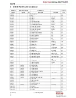 Preview for 10 page of Fromm P403 Operation Manual & Spare Parts List