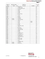 Preview for 11 page of Fromm P403 Operation Manual & Spare Parts List