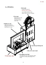 Preview for 7 page of Fromm TP-601D1 Operation Manual & Spare Parts List