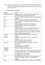 Preview for 87 page of Fromm&Starck STAR ATFE 05 User Manual