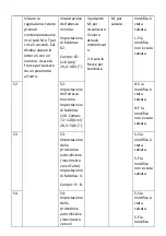 Preview for 128 page of Fromm&Starck STAR ATFE 05 User Manual