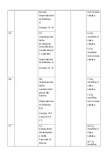 Preview for 129 page of Fromm&Starck STAR ATFE 05 User Manual