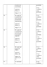 Preview for 151 page of Fromm&Starck STAR ATFE 05 User Manual