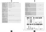 Preview for 2 page of Fromm&Starck STAR LDS 06 User Manual