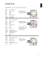 Preview for 17 page of Fronius 10.0-3 480 Installation Instructions Manual