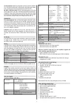 Preview for 10 page of Fronius 101117/0102 Operating Instructions Manual