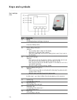 Предварительный просмотр 20 страницы Fronius 11.4-1 208-240 Operating Instructions Manual