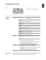 Предварительный просмотр 35 страницы Fronius 11.4-1 208-240 Operating Instructions Manual