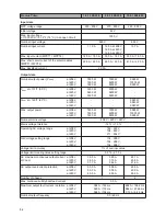 Предварительный просмотр 54 страницы Fronius 11.4-1 208-240 Operating Instructions Manual