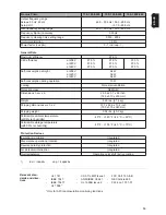 Предварительный просмотр 57 страницы Fronius 11.4-1 208-240 Operating Instructions Manual