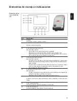 Предварительный просмотр 77 страницы Fronius 11.4-1 208-240 Operating Instructions Manual