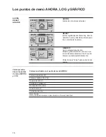 Предварительный просмотр 80 страницы Fronius 11.4-1 208-240 Operating Instructions Manual