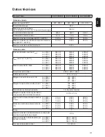 Предварительный просмотр 113 страницы Fronius 11.4-1 208-240 Operating Instructions Manual