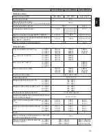 Предварительный просмотр 115 страницы Fronius 11.4-1 208-240 Operating Instructions Manual