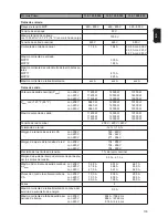 Предварительный просмотр 117 страницы Fronius 11.4-1 208-240 Operating Instructions Manual