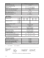 Предварительный просмотр 118 страницы Fronius 11.4-1 208-240 Operating Instructions Manual