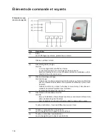 Предварительный просмотр 138 страницы Fronius 11.4-1 208-240 Operating Instructions Manual