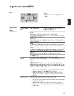 Предварительный просмотр 155 страницы Fronius 11.4-1 208-240 Operating Instructions Manual