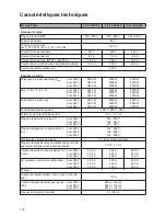 Предварительный просмотр 174 страницы Fronius 11.4-1 208-240 Operating Instructions Manual