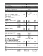 Предварительный просмотр 176 страницы Fronius 11.4-1 208-240 Operating Instructions Manual