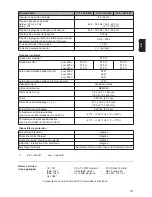 Предварительный просмотр 179 страницы Fronius 11.4-1 208-240 Operating Instructions Manual