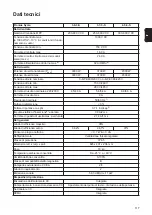 Preview for 117 page of Fronius 25.0-3-S Operating Instructions Manual