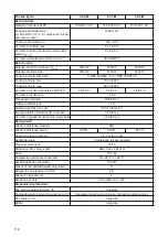 Preview for 118 page of Fronius 25.0-3-S Operating Instructions Manual