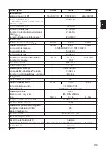 Preview for 119 page of Fronius 25.0-3-S Operating Instructions Manual