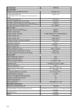 Preview for 120 page of Fronius 25.0-3-S Operating Instructions Manual