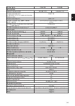 Preview for 121 page of Fronius 25.0-3-S Operating Instructions Manual