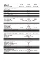 Preview for 122 page of Fronius 25.0-3-S Operating Instructions Manual