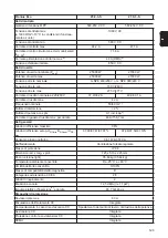 Preview for 123 page of Fronius 25.0-3-S Operating Instructions Manual