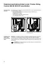 Предварительный просмотр 28 страницы Fronius 250/30 DCD DF Operating Instructions Manual