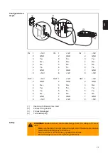 Предварительный просмотр 73 страницы Fronius 250/30 DCD DF Operating Instructions Manual