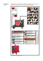 Предварительный просмотр 20 страницы Fronius 3100 CSA Operating Instructions/Spare Parts List