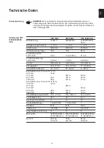 Предварительный просмотр 47 страницы Fronius 3100 CSA Operating Instructions/Spare Parts List