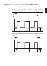 Предварительный просмотр 85 страницы Fronius 3100 CSA Operating Instructions/Spare Parts List