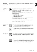 Preview for 15 page of Fronius 322010/0001 Operating Instructions/Spare Parts List