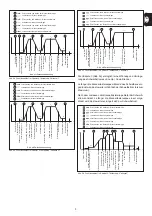 Preview for 21 page of Fronius 322010/0001 Operating Instructions/Spare Parts List