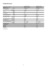 Preview for 32 page of Fronius 322010/0001 Operating Instructions/Spare Parts List