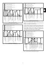 Preview for 51 page of Fronius 322010/0001 Operating Instructions/Spare Parts List