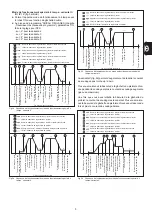 Preview for 81 page of Fronius 322010/0001 Operating Instructions/Spare Parts List